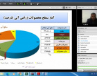 برگزاری نشست هم‌اندیشی وضعیت الگوی کشت استان خراسان جنوبی و لزوم تغییر الگوی کشت در شرایط کم آبی