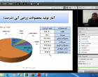 برگزاری نشست هم‌اندیشی وضعیت الگوی کشت استان خراسان جنوبی و لزوم تغییر الگوی کشت در شرایط کم آبی