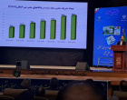 تقدیر از مدیرمسئول و سردبیر نشریه Journal of Horticulture and Postharvest Research