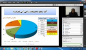 برگزاری نشست هم‌اندیشی وضعیت الگوی کشت استان خراسان جنوبی و لزوم تغییر الگوی کشت در شرایط کم آبی