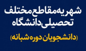 شهریه مقاطع مختلف تحصیلی دانشگاه در نیمسال اول۱۴۰۰-۱۳۹۹