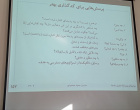 جلسه دوم و سوم کارگاه آموزشی روش نظریه‌ی زمینه‌ای در عمل برگزار شد.