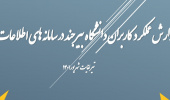 گزارش عملکرد سه ماهه کاربران در سامانه های اطلاعات علمی