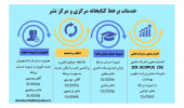 خدمات برخط کتابخانه مرکزی و مرکز نشر
