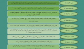 اینفوگراف برنامه های هفته کتاب و کتابخوانی و بزرگداشت مقام کتابدار