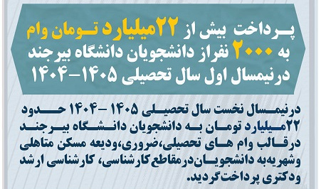 کارنامه رفاهی