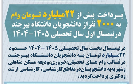 پـرداخت بیش از 22میلیارد تـومان وام  به 2000 نفراز دانشجویان دانشگاه بیرجند‌‌‌درنیمسال اول سال تحصیلی 1405-1404