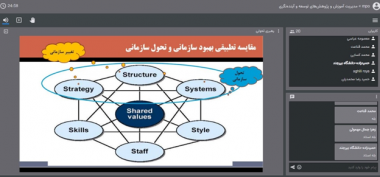 برگزاری کارگاه رهبری تحول در سازمانها جلسه دوم ( از سری دورههای بهبود مدیریت)