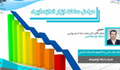 پوستر کارگاه‌های پردیس علوم رفتاری در روز چهارشنبه به تاریخ ۹۸/۹/۲۰ به مناسبت هفته پژوهش