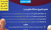 انجمن علمی فیزیولوژی ورزشی دانشگاه بیرجند برگزار می کند: بازدید علمی جهت آشنایی با دستگاه‌های بدن انسان از طریق تشریح جسد