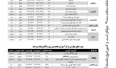 تقویم آموزشی مراکز آموزش فنی و حرفه ای شهرستان بیرجند