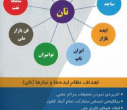 دریافت مجوز کارگزاری سامانه نان (نظام ایده ها و نیاز ها) توسط دانشگاه بیرجند