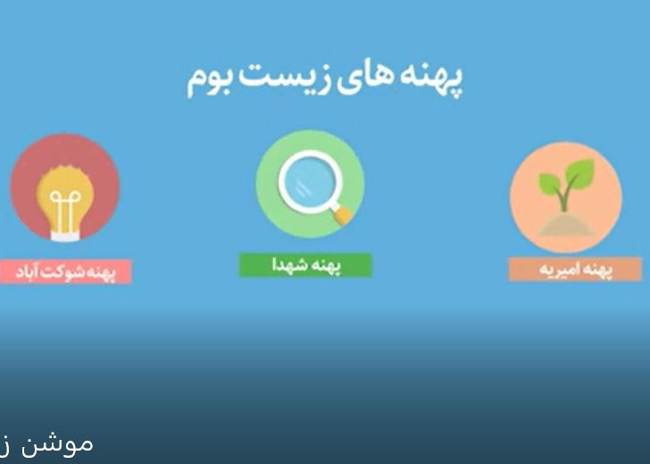 موشن معرفی زیست بوم نوآوری، فناوری و کارآفرینی
