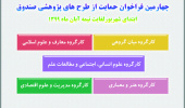 چهارمین فراخوان حمایت از طرح‌های پژوهشی صندوق حمایت از پژوهشگران و فناوران کشور
