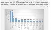 اعلام روند تولیدات علمی دانشگاه بیرجند در پایگاه اطلاعاتی  ‏Science‏ ‏Web of