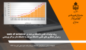 روند تولیدات علمی دانشگاه بیرجند در Web of Science و میزان همکاریهای علمی دانشگاه بیرجند با دانشگاهها و مراکز پژوهشی
