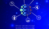 پوستر هفته پژوهش