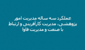 عملکرد سه ساله مدیریت امور پژوهشی، مدیریت کارآفرینی و ارتباط با صنعت و مدیریت فاوا