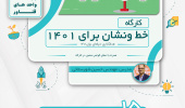 برگزاری کارگاه خط و نشان برای ۱۴۰۱
