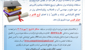 فرلخوان نهمین دوره انتخاب پایان نامه برتر