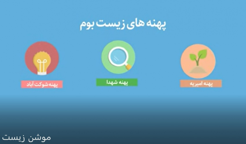 موشن معرفی زیست بوم نوآوری، فناوری و کارآفرینی