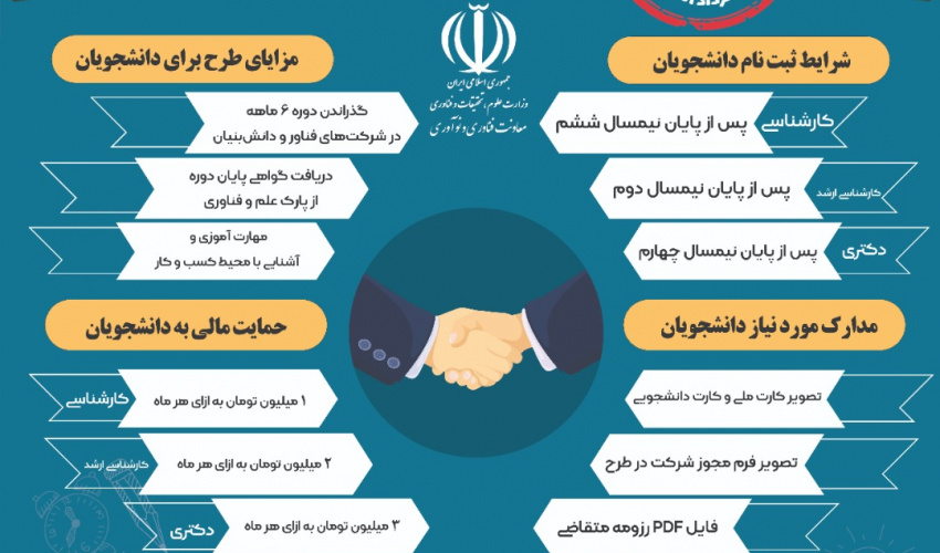 مهلت ثبت نام در طرح دستیار فناوری تا ۳۱ خرداد ۱۴۰۱ تمدید شد