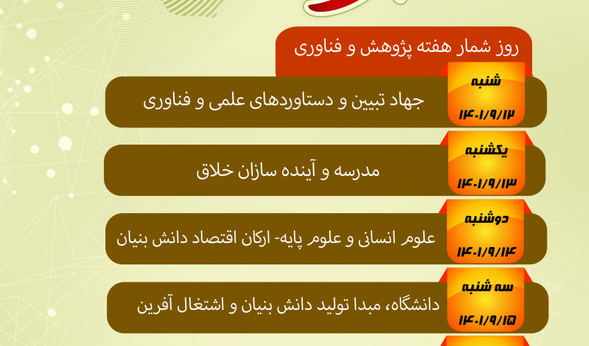 روزشمار هفته پژوهش و فناوری ۱۴۰۱