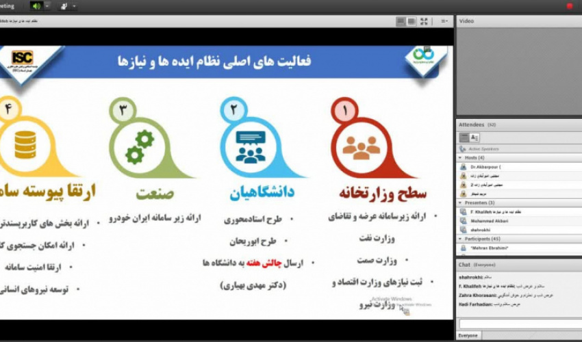 برگزاری وبینار آشنایی با نظام ایده ها و نیازها (نان)