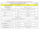 برنامه های پردیس علوم پایه در هفته پژوهش ۱۴۰۰