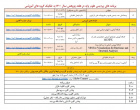 برنامه های پردیس علوم پایه در هفته پژوهش ۱۴۰۰