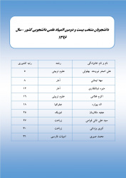 اسامی دانشجویان منتخب در بیست و دومین المپیاد علمی دانشجویی کشور سال ۹۶