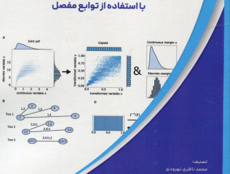 تحلیل چند متغیره وقایع هیدرولوژیک با استفاده از توابع مفصل