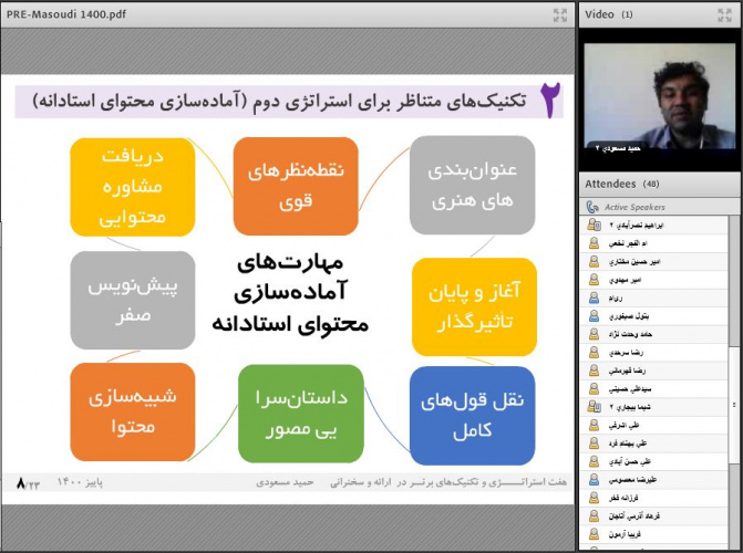 برگزاری دوره آموزشی ۷ استراتژی و تکنیکهای برتر ارائه و سخنرانی