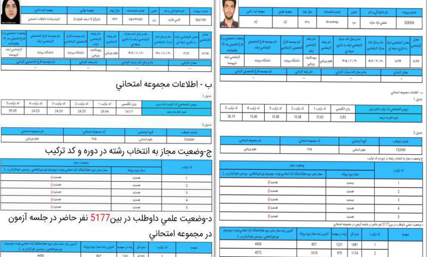 کسب رتبه‌های یک و دو آزمون دکتری ۱۴۰۵ توسط دانشجویان دانشکده علوم ورزشی